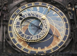 The Astronomical Clock in Prague, Czech Republic